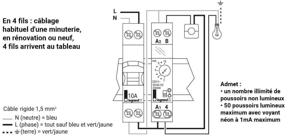 Schéma développé d'une minuterie_OFF